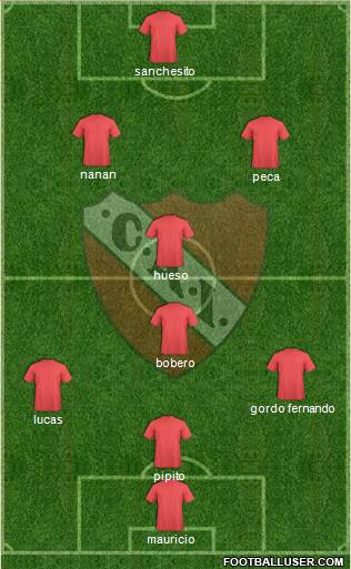 Independiente Formation 2018