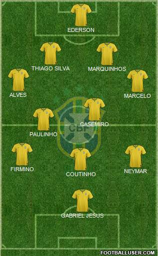 Brazil Formation 2018