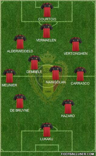 Belgium Formation 2018