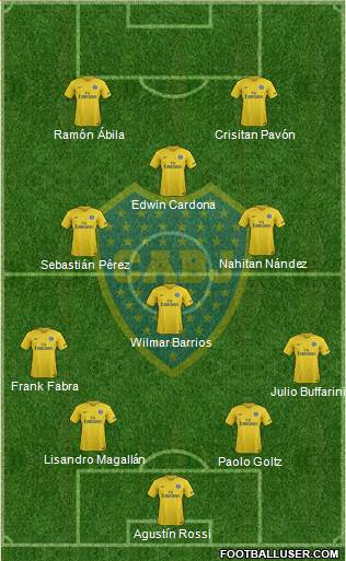 Boca Juniors Formation 2018