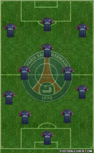 Paris Saint-Germain Formation 2018