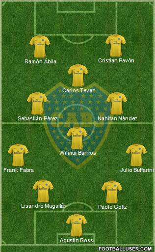 Boca Juniors Formation 2018