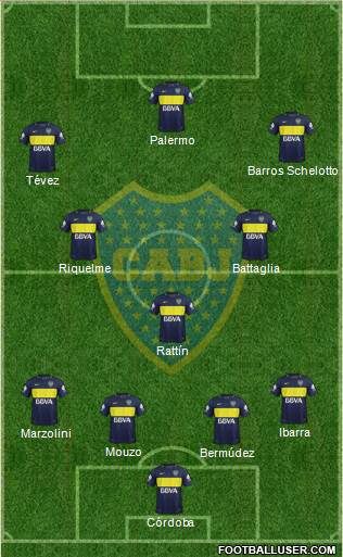 Boca Juniors Formation 2018