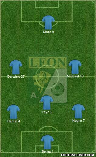 Club Cachorros León Formation 2018