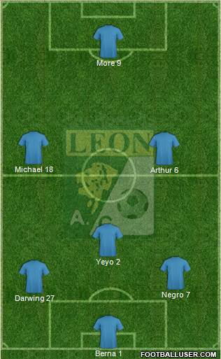 Club Cachorros León Formation 2018
