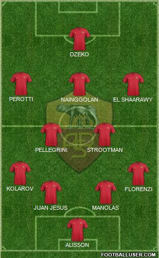 AS Roma Formation 2018