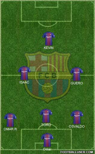F.C. Barcelona Formation 2018
