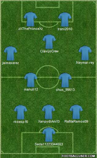 Fifa Team Formation 2018