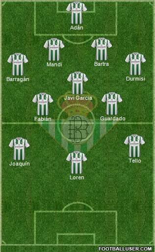 Real Betis B., S.A.D. Formation 2018