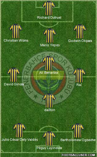 Fenerbahçe SK Formation 2018