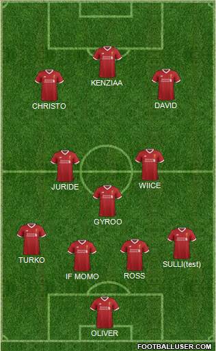 Liverpool Formation 2018