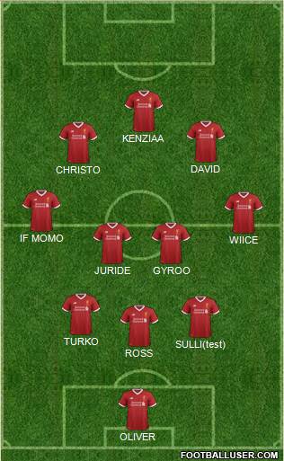Liverpool Formation 2018
