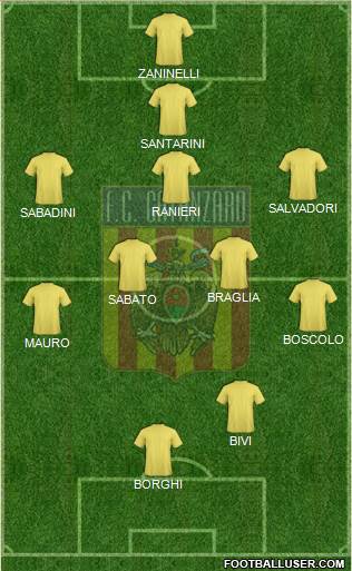 Catanzaro Formation 2018