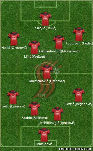 FK Sloboda Tuzla Formation 2018