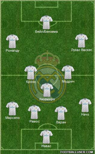 Real Madrid C.F. Formation 2018