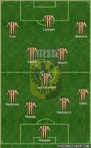 Vitesse Formation 2018