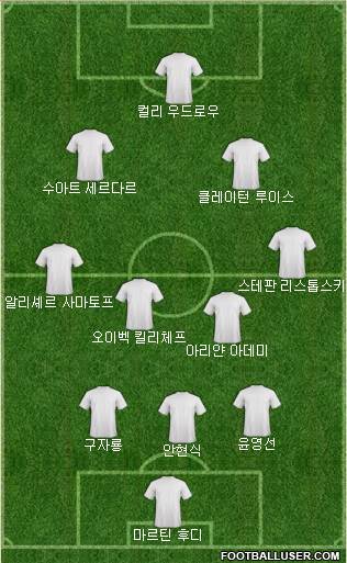 Dream Team Formation 2018