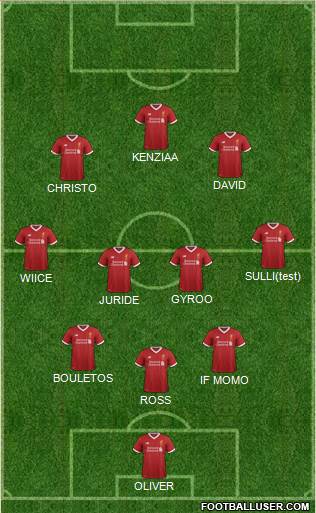 Liverpool Formation 2018