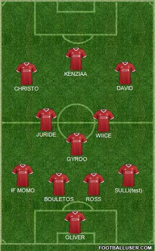 Liverpool Formation 2018