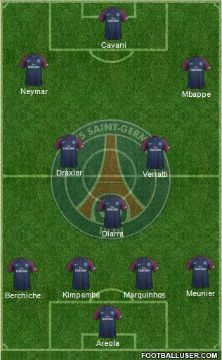 Paris Saint-Germain Formation 2018
