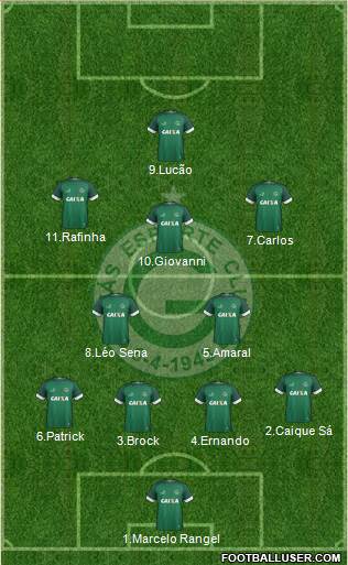 Goiás EC Formation 2018