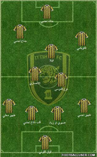 Al-Ittihad (KSA) 4-2-3-1 football formation