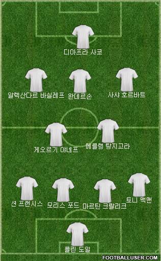 Dream Team Formation 2018