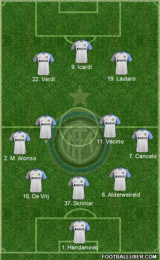 F.C. Internazionale Formation 2018