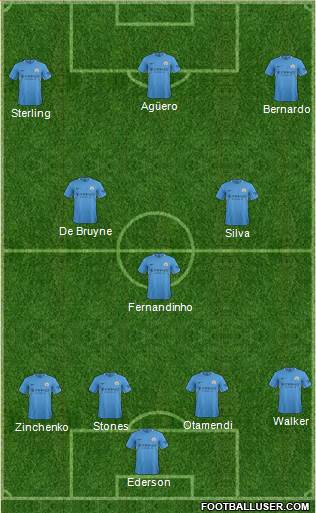 Manchester City Formation 2018