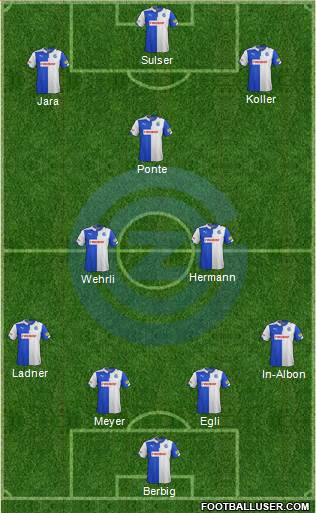Grasshopper-Club Zürich Formation 2018