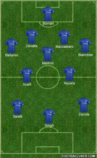 Chelsea Formation 2018