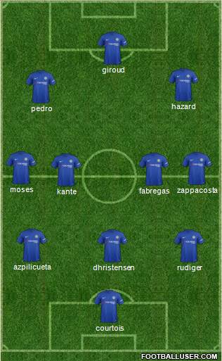 Chelsea Formation 2018