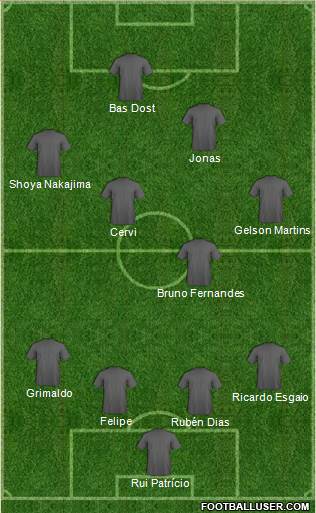 Dream Team Formation 2018