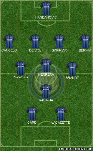 F.C. Internazionale Formation 2018