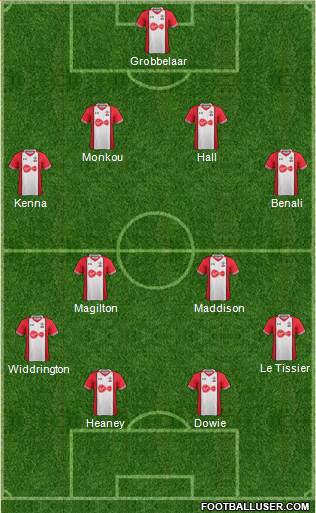 Southampton Formation 2018