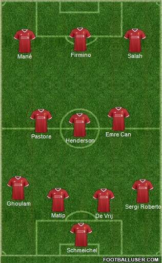 Liverpool Formation 2018