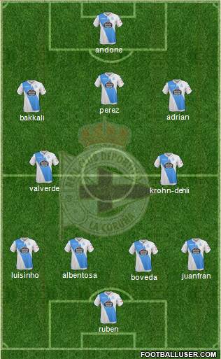R.C. Deportivo de La Coruña S.A.D. Formation 2018