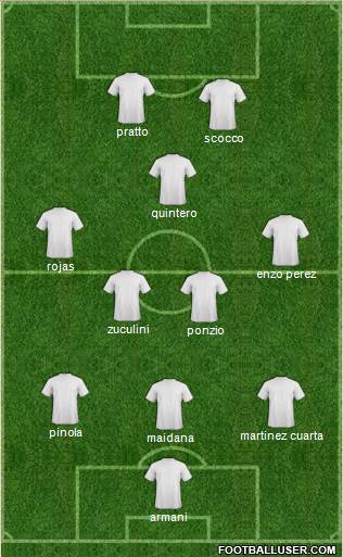 Fifa Team Formation 2018