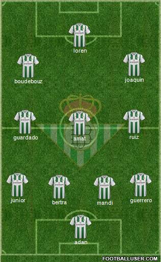 Real Betis B., S.A.D. Formation 2018
