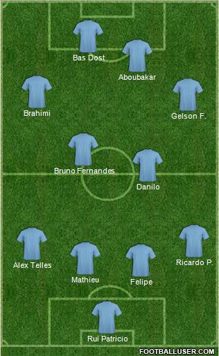 Dream Team Formation 2018