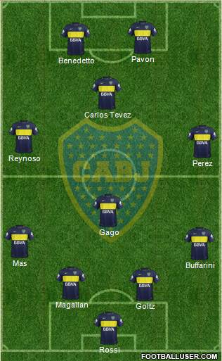 Boca Juniors Formation 2018