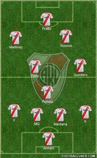 River Plate Formation 2018
