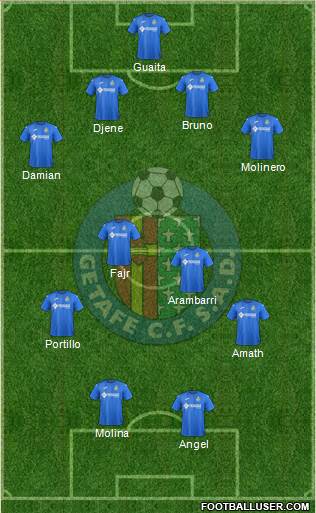 Getafe C.F., S.A.D. Formation 2018