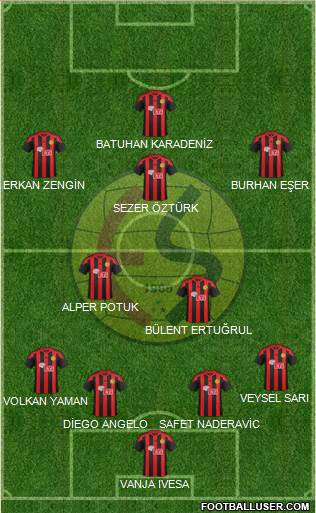 Eskisehirspor 4-2-3-1 football formation