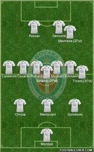 Novara Formation 2018