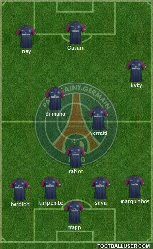 Paris Saint-Germain Formation 2018