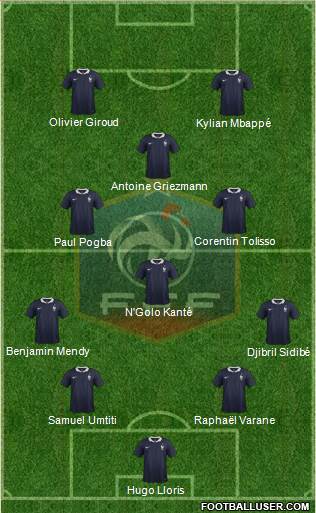 France Formation 2018