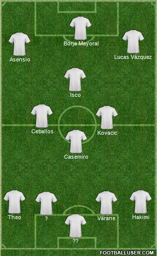 Champions League Team Formation 2018