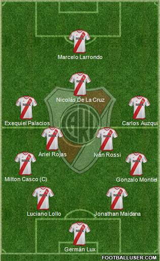 River Plate Formation 2018