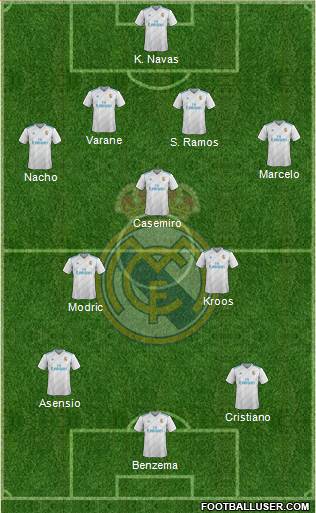 Real Madrid C.F. Formation 2018